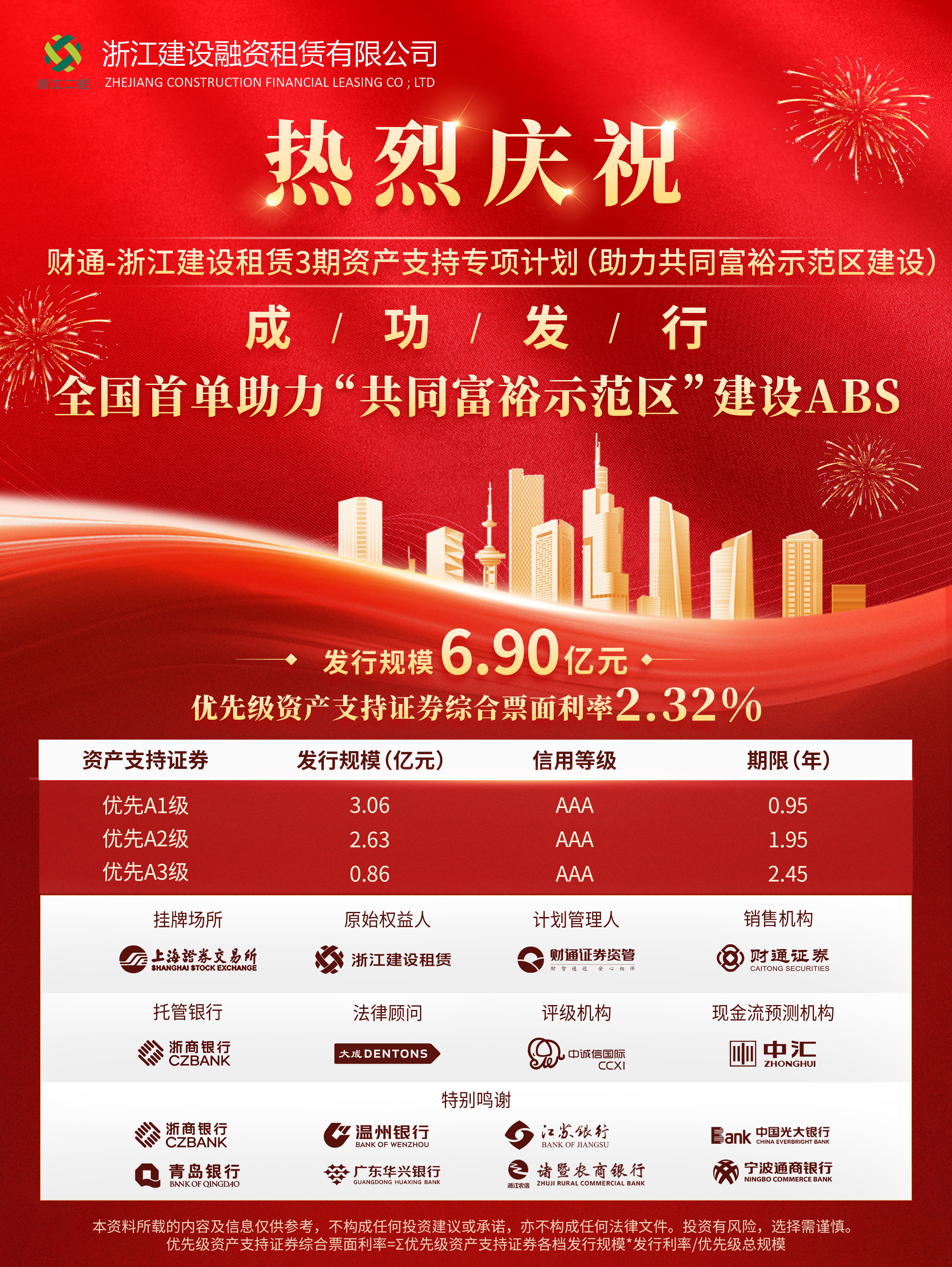 6.9億！省二輕集團融資租賃公司成功發(fā)行全國首單助力共同富裕示范區(qū)建設(shè)ABS債券